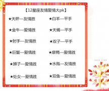 天蝎女如何追巨蟹男 天蝎男如何追求巨蟹女