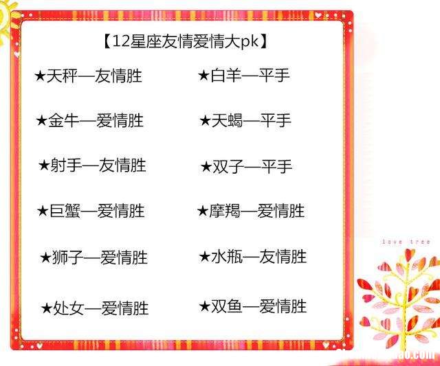 天蝎女如何追巨蟹男 天蝎男如何追求巨蟹女