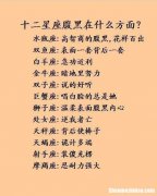 十二星座情商排名 十二星座情商排名排行