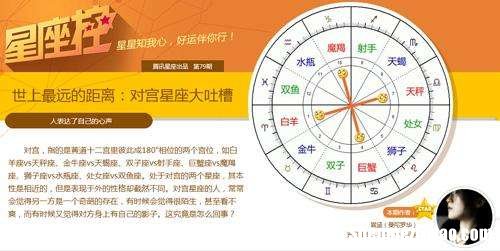 处女座对宫星座 处女座对宫星座是谁