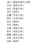 十二星座几岁时较帅 十二星座几岁时较帅气
