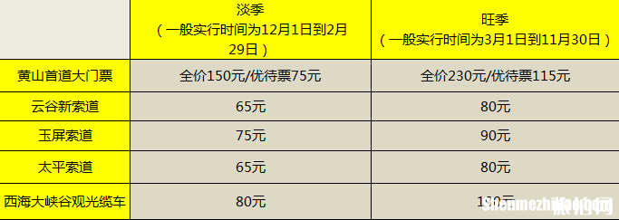 黄山门票有效期 黄山风景区门票有效期是几天