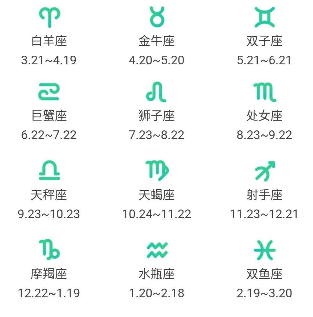 农历6月是什么星座的 6月是什么星座农历6月是什么星座