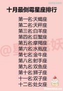 和摩羯较配的星座配对 摩羯座和什么星座较配对