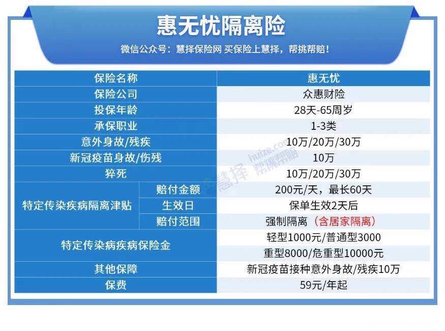新冠保险怎么购买 平安新冠保险怎么购买