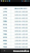 星座指的是阴历还是阳历 星座一般指的是阳历还是阴历