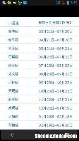 星座指的是阴历还是阳历 星座一般指的是阳历还是阴历