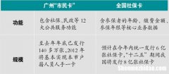 身份证丢了出游怎么办卡 身份证丢了外出旅游怎么办