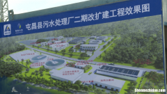 湖北省污水厂是否交土地税 湖北省污水厂是否交土地税费