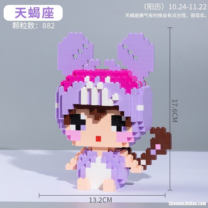 十二星座代表的节日 十二星座代表的节日英文