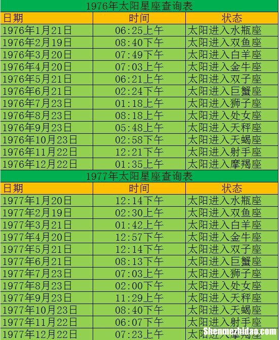 5月17星座 五月17日是什么星座