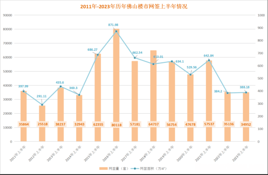 三水房产查册怎么打 佛山房产查册证明自助机
