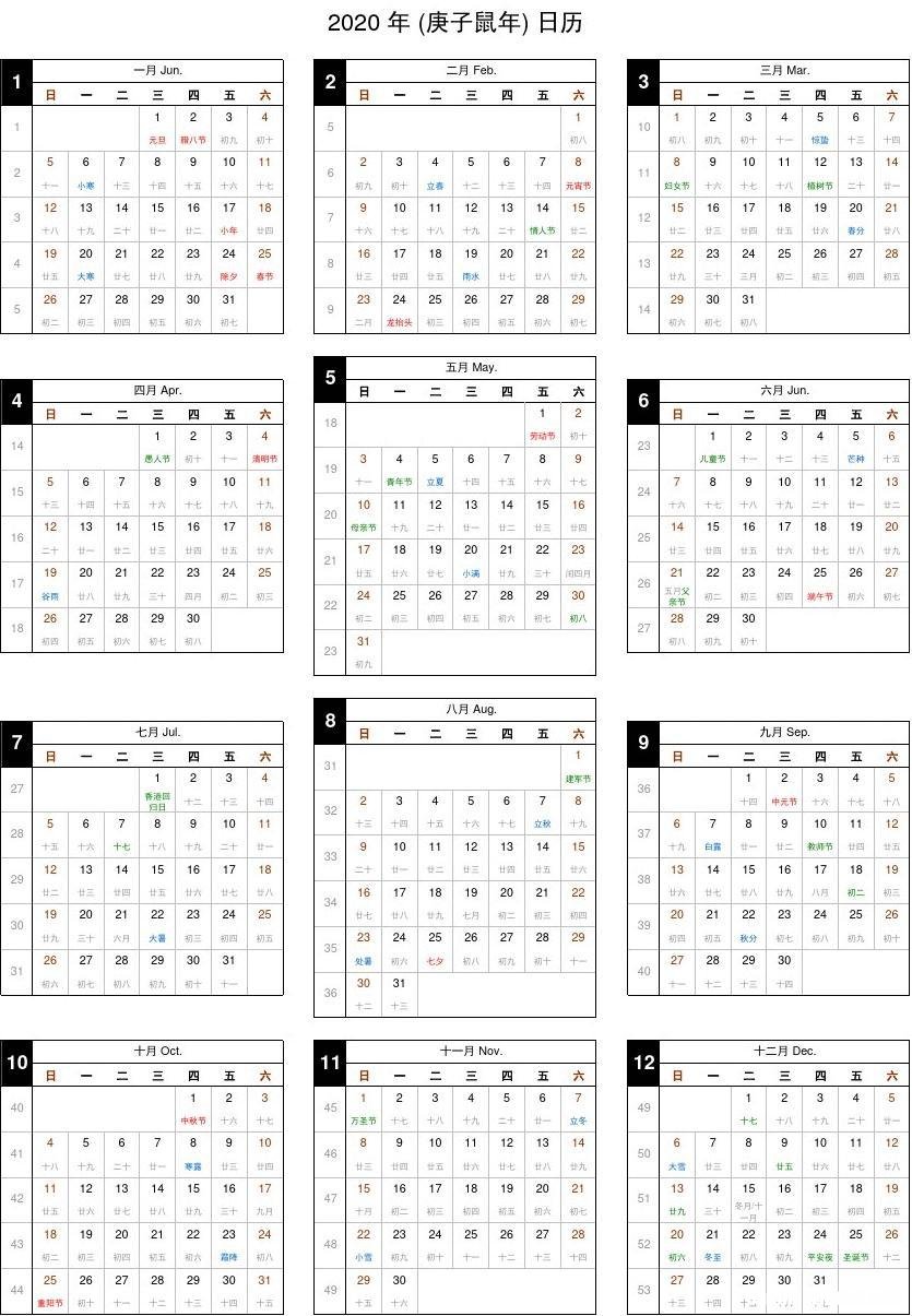 2020年阴历3月初6是多少号 2020年农历的三月初六是阳历的什么日子
