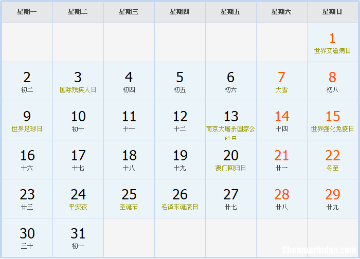2018年2月24是农历多少天 2018年农历2月24日是阳历多少?