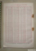阴历1990年12月17是阳历多少 1990年农历12月17号是阳历几号