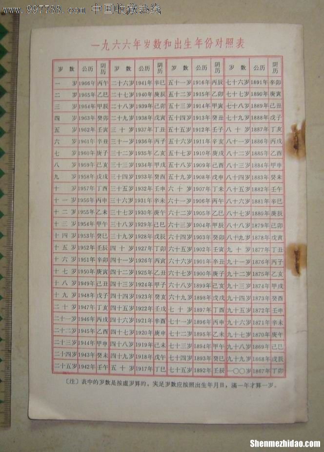 阴历1990年12月17是阳历多少 1990年农历12月17号是阳历几号