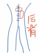 背部岔气多久能好 背部岔气多久能好啊