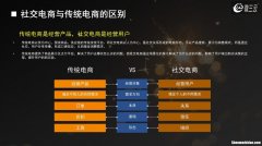 短视频创业瓶颈期项目资讯