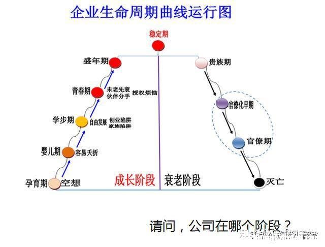 直营店怎么经营管理 直营店怎么经营管理好