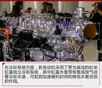 发动机双vvt技术 双vvti发动机有哪些车型