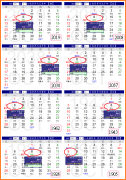 一九五四年阳历一月八日阴历是多少 1954年1月8日出生的是什么星座