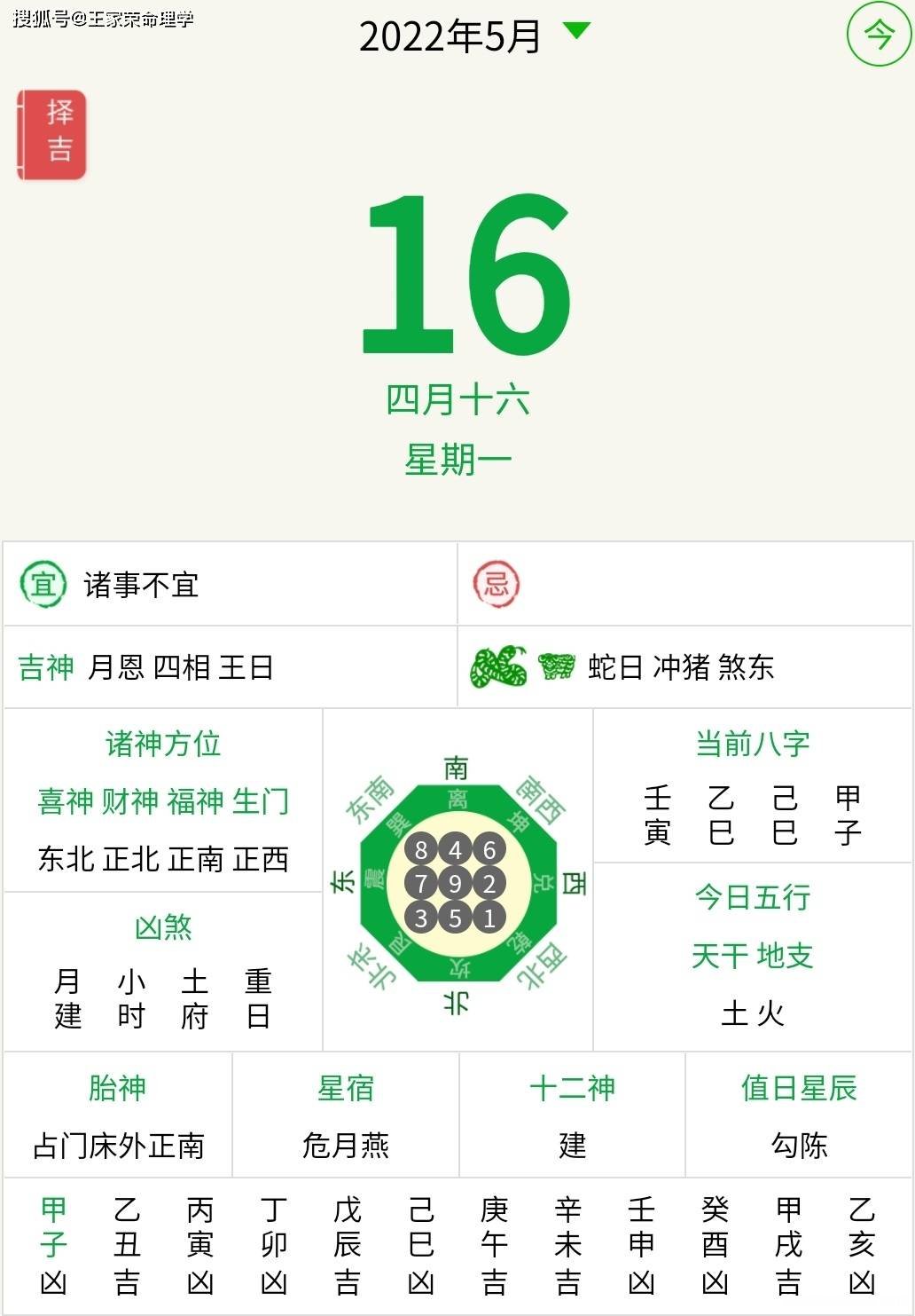 阴历四月22是阳历多少 阴历4月22号是阳历多少