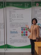 大学生创业特色礼品项目 大学生创业特色礼品项目介绍