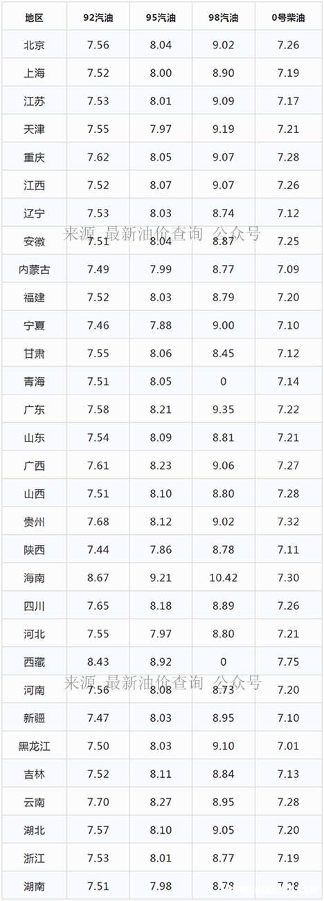 2017年上半年工作日多少天 2017年上半年有多少天怎么算