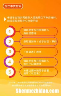 生源贷款怎么续贷 银行贷款到期可以续贷吗
