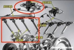 汽车启动的时候发动机点火 汽车发动时点火费劲是什么原因