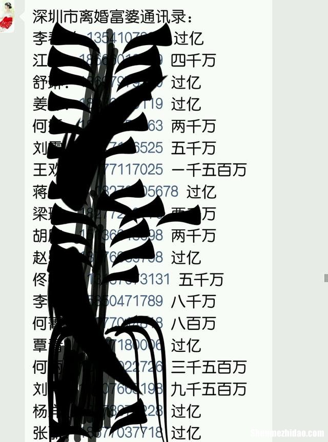 去深圳穷玩几天多少钱 去深圳穷玩几天多少钱一天