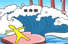上天我该怎么办 要上天怎么幽默回复
