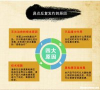 鼻窦炎吃中药多久能好 鼻窦炎吃中药多久能好啊