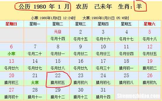 1985年阴历3月20阳历是多少