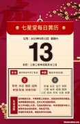 二月10号阴历是多少天 二月10号阴历是多少天呢