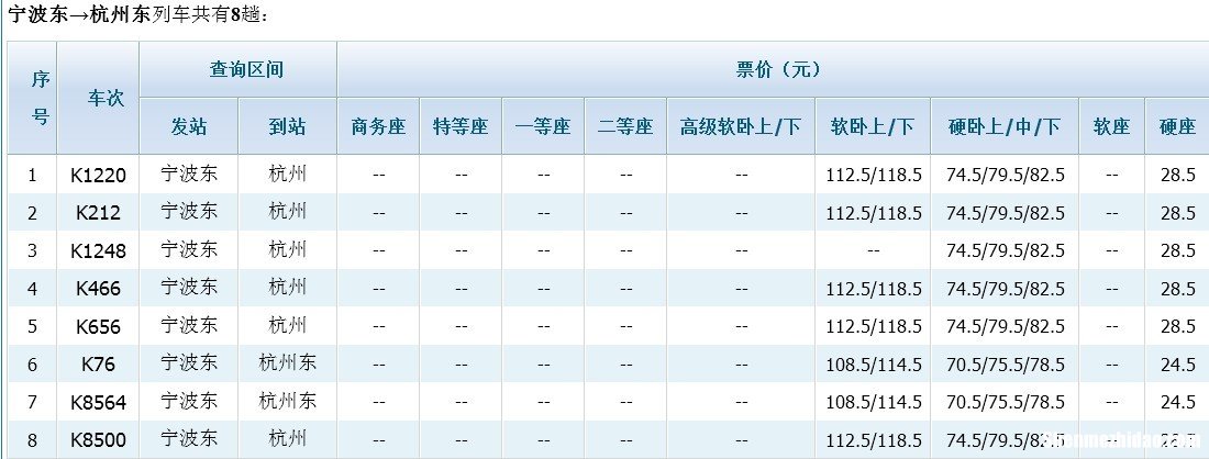 从上海去杭州的动车票价多少 从上海去杭州的动车票价多少钱一张