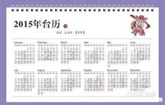 1988年阴历10月30是阳历多少 1988年阴历10月30日阳历是多少