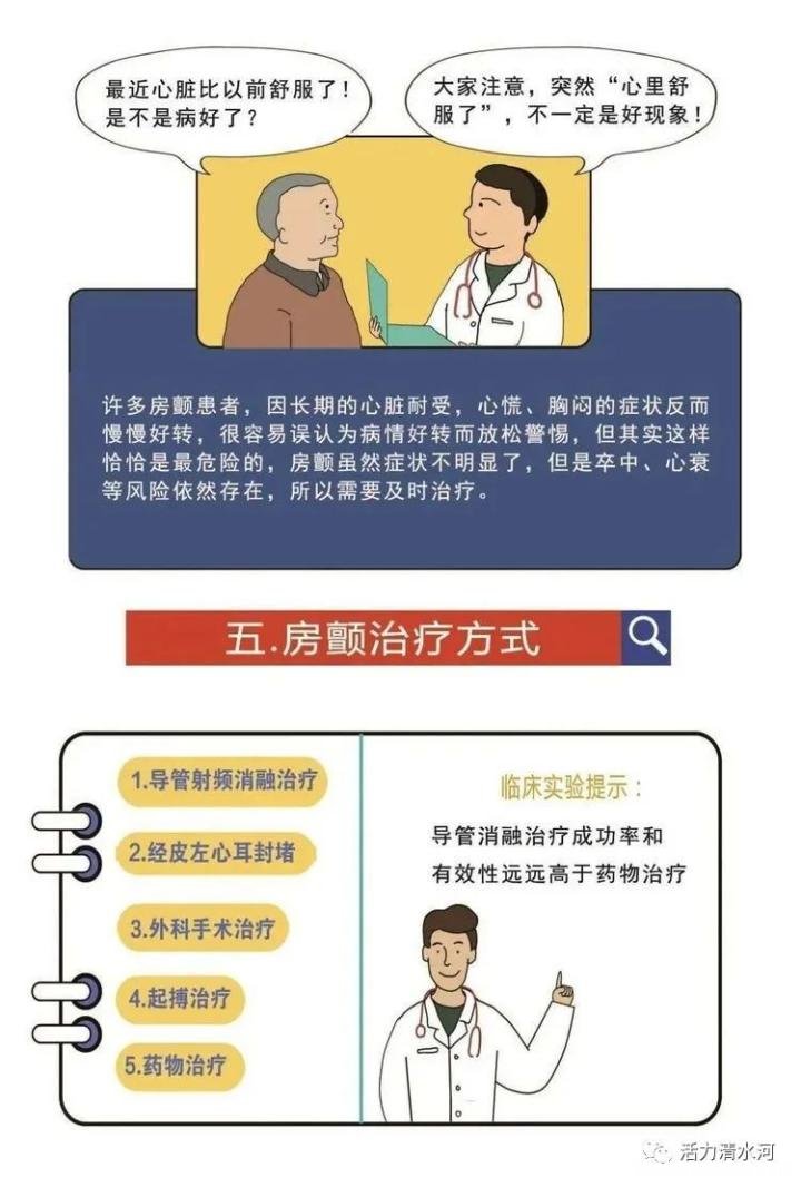 房颤病人能活多久 92岁心衰房颤病人能活多久