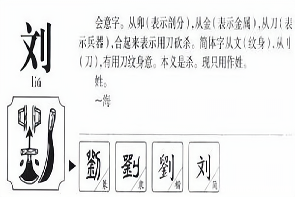 芳字的繁体多少画 芳字的繁体多少画芳字的繁体怎么写