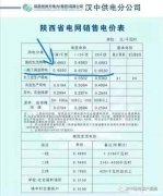 住宅超市电费怎么收 住宅超市电费怎么收的