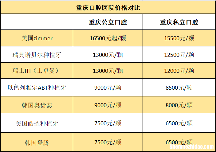 重庆去重庆云阳车票多少 重庆到云阳的汽车票多少钱