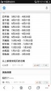 1996年4月14曰农历是多少号 1996年4月14日农历命运怎么样