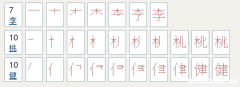 黄亮这俩个字多少笔画 黄亮这俩个字多少笔画呀