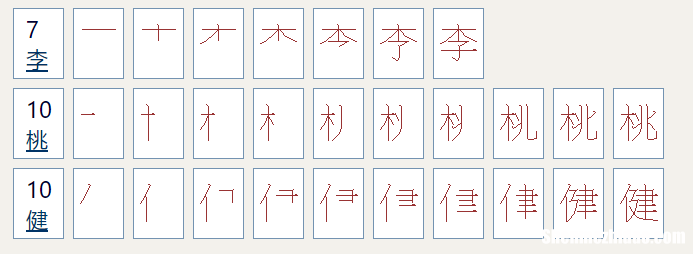 黄亮这俩个字多少笔画 黄亮这俩个字多少笔画呀