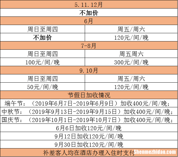 1999年12月30多少岁 1999年12月31日出生多少岁