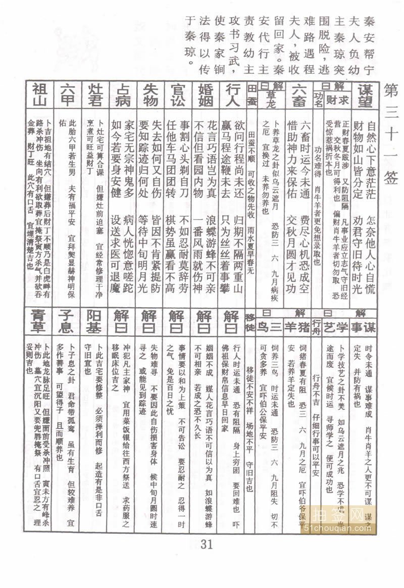 佛祖灵签有多少签 佛祖灵签有多少签解签