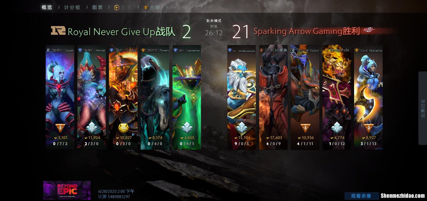 20年来中国dota 20年来中国人生活的改变