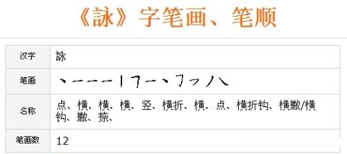 凯有多少笔画 凯一共多少笔画