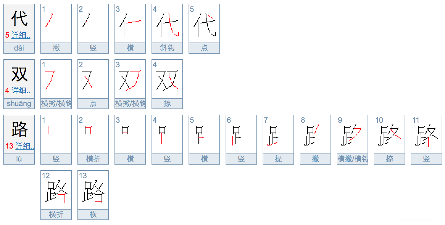 凯有多少笔画 凯一共多少笔画