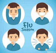 浑身酸痛无力发烧是怎么回事